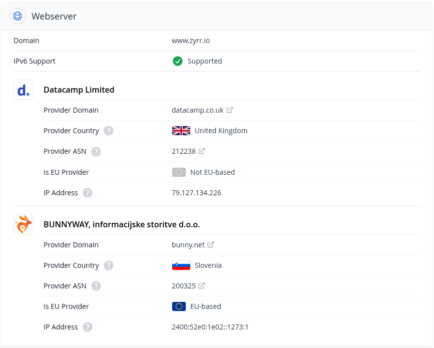 Hosted in Europe - Powered by hostingchecker